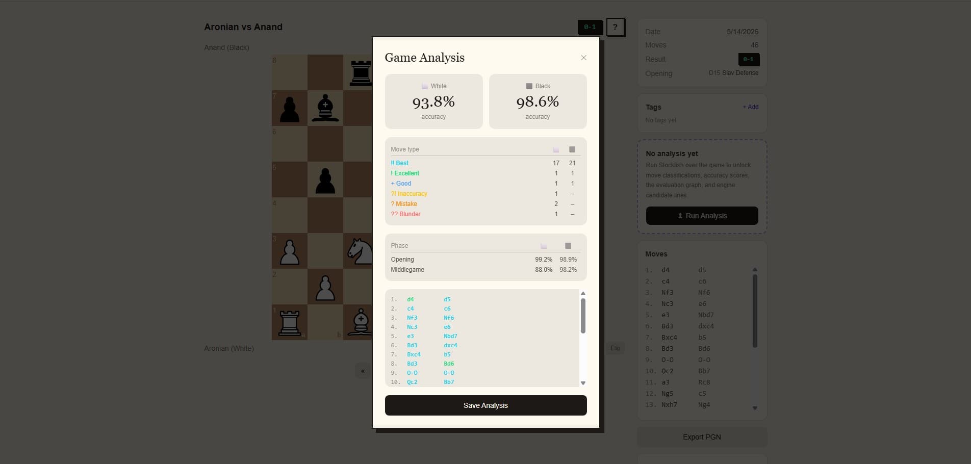 Game replay summary with phase accuracy and tag controls